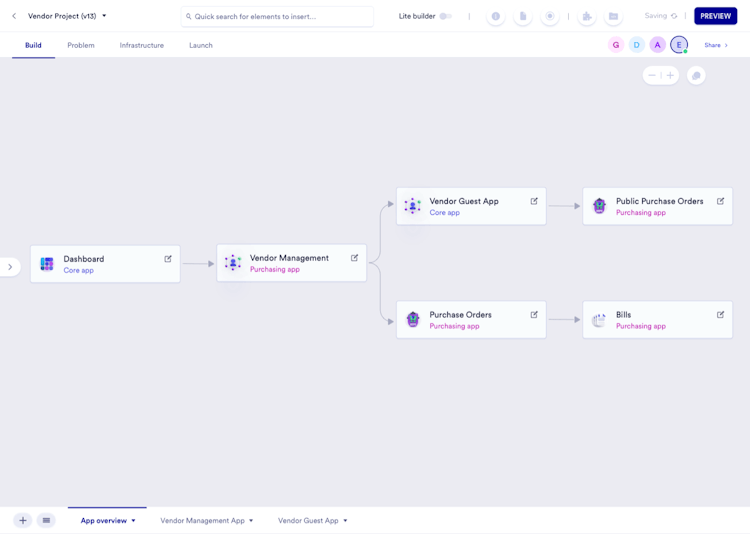 Close deals faster in the remote sales world